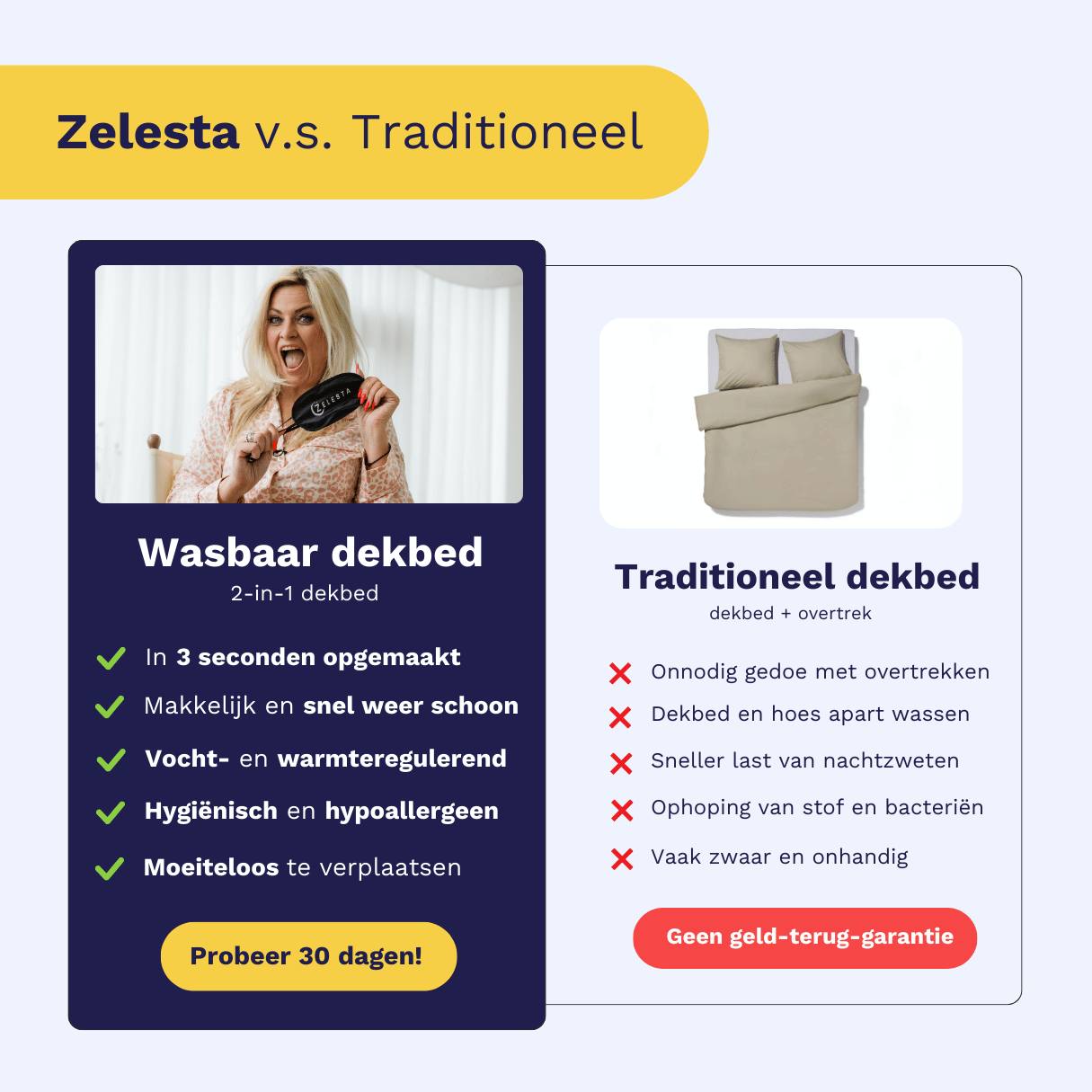 Zelesta Percale Cottonbed Katoen - Sky Blue & Navy Blue