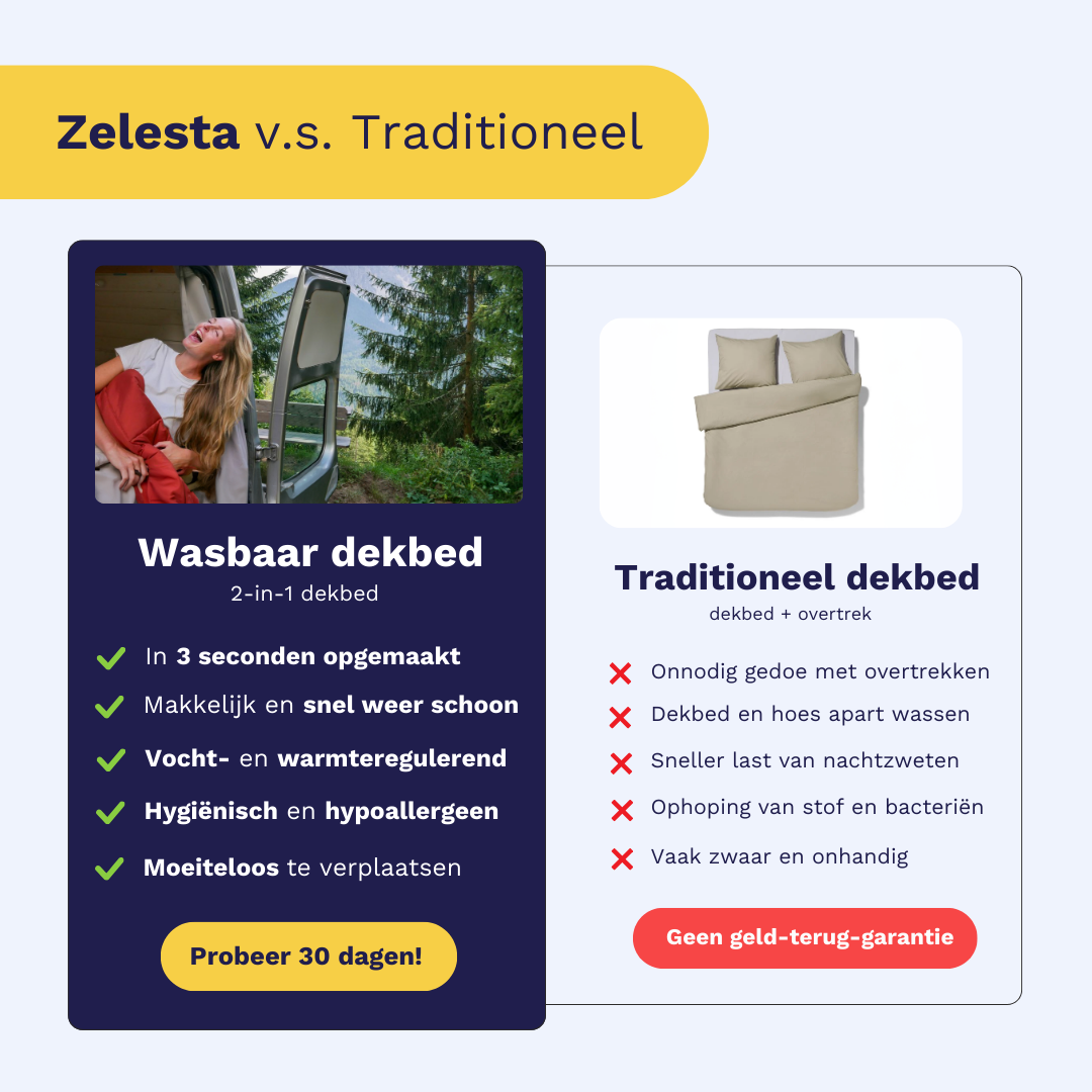 Zelesta Easybed Light - Okergeel & Linnen