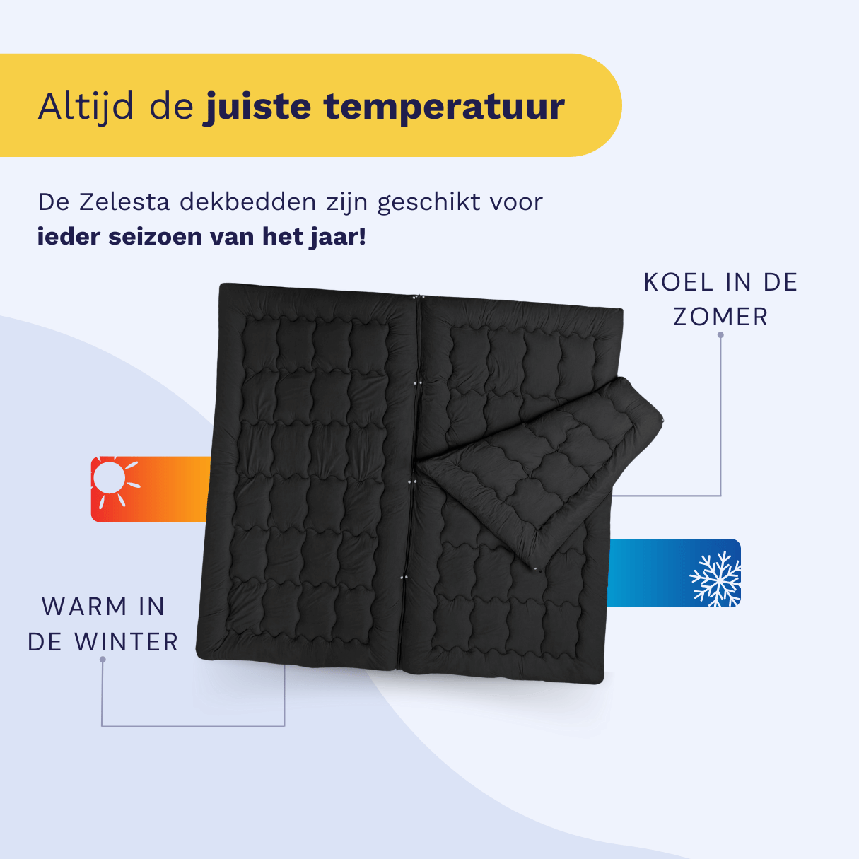 Zelesta Flexibed - Zwart