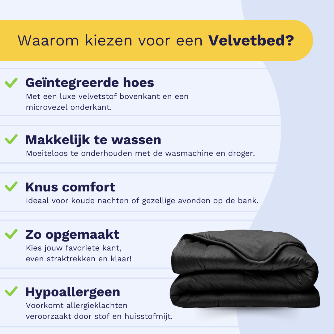 Zelesta Velvetbed - Zwart