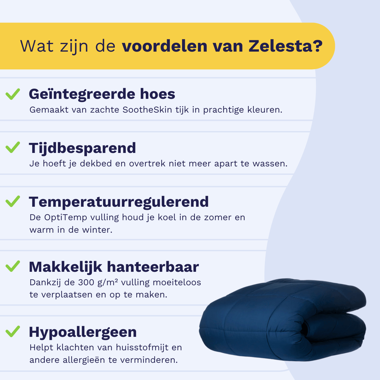 Zelesta Wonderbed - Navy
