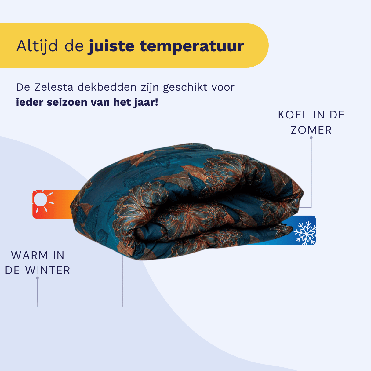 Zelesta Wonderbed 4 Seasons Double - Royal Flowers