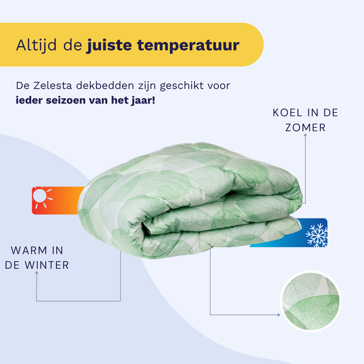 Zelesta Wonderbed 4 Seasons Double - Fresh Leaf