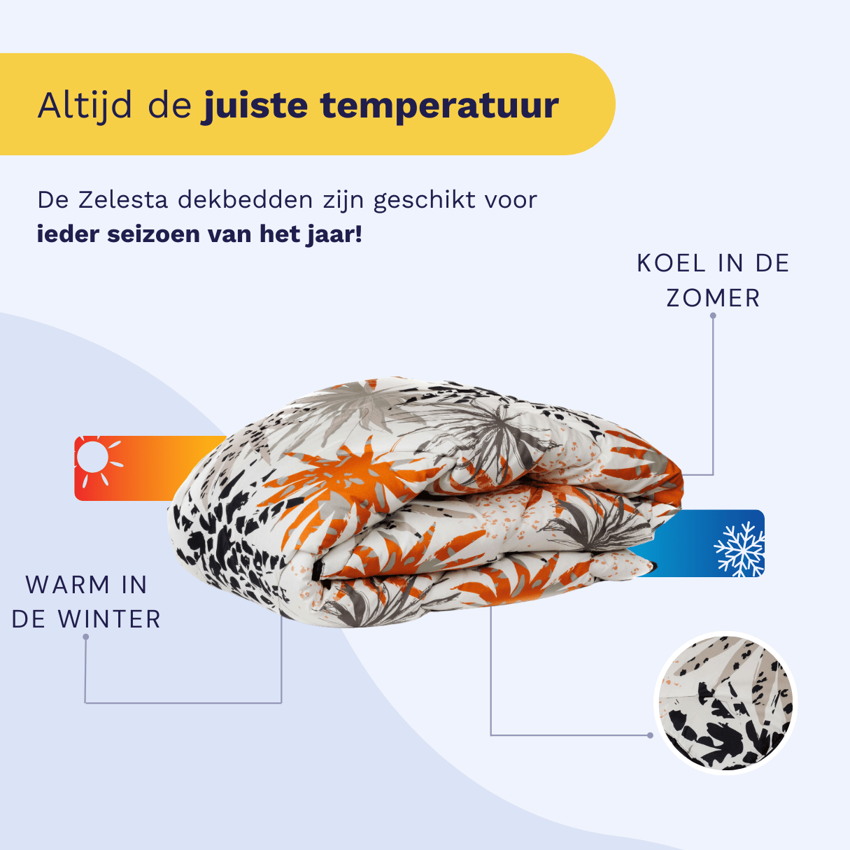Zelesta Wonderbed 4 Seasons Double - Jungle Vibe