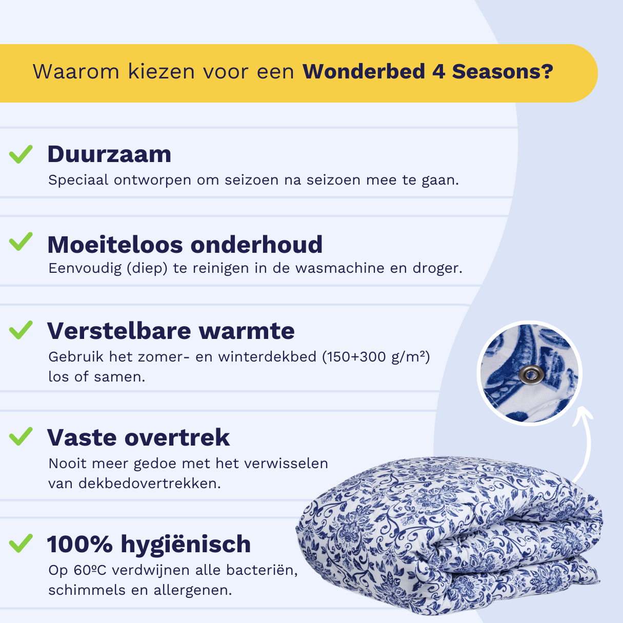 Zelesta Wonderbed 4 Seasons Double - Old Dutch