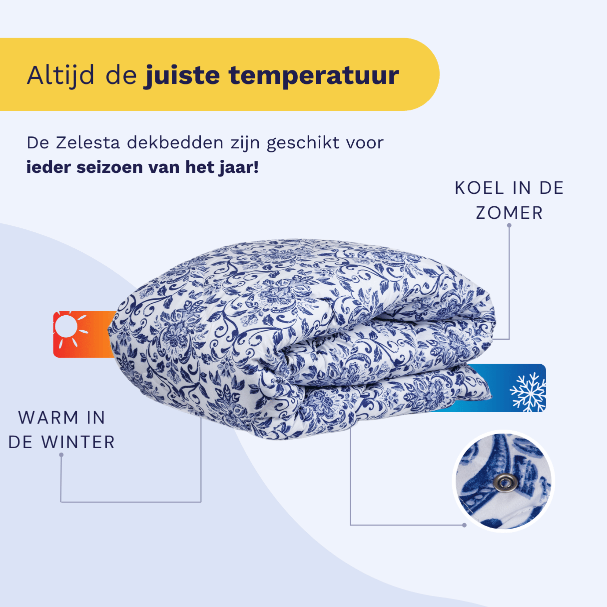 Zelesta Wonderbed 4 Seasons Double - Old Dutch