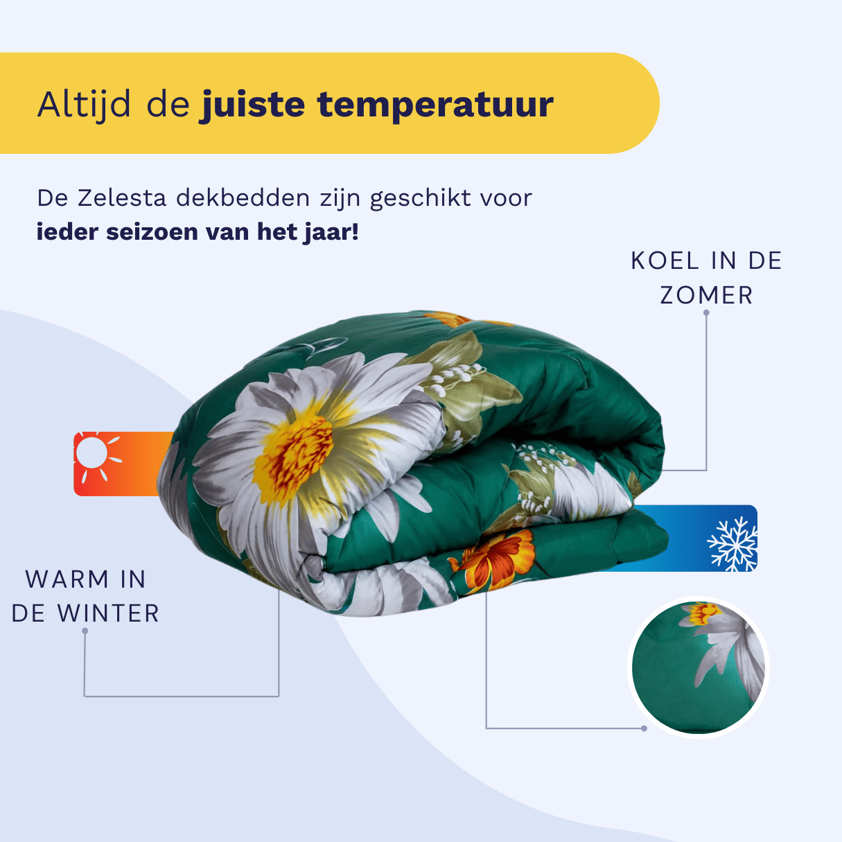 Zelesta Wonderbed 4 Seasons Double - Spring Flowers