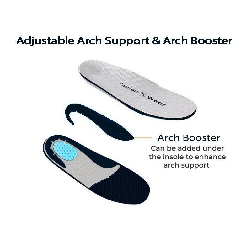 Titan Indestructible Boots Bundle