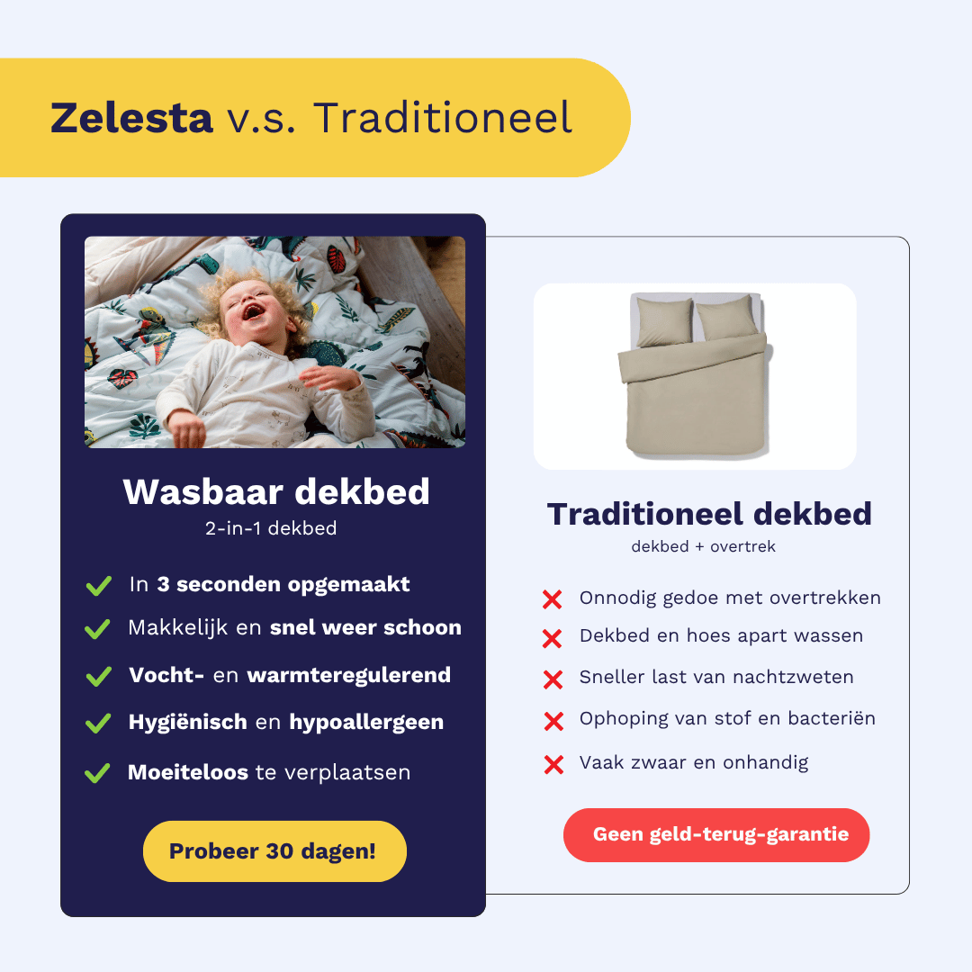 Zelesta Peuterbed - Cream & Olive