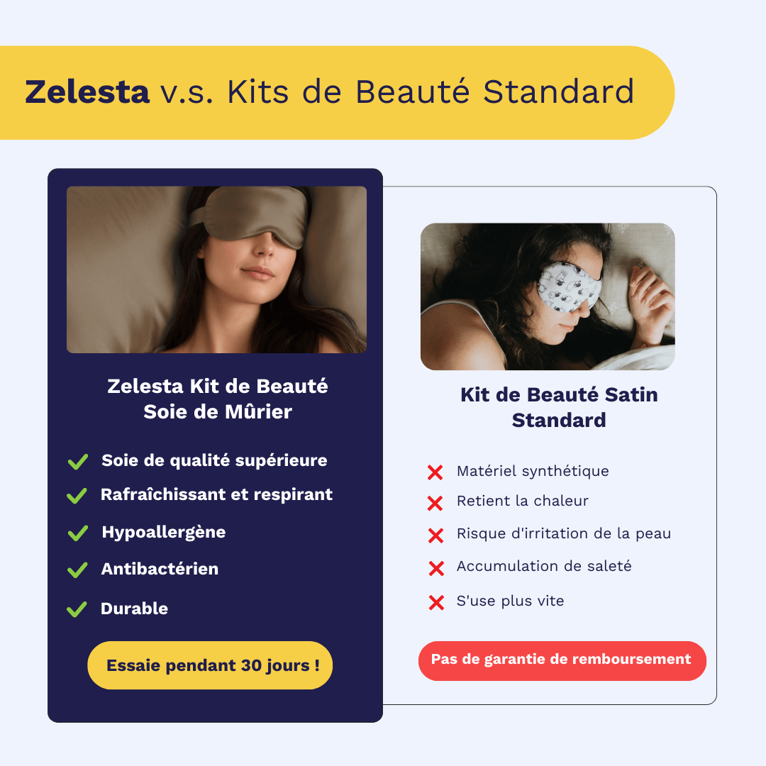 Zelesta Sleeping Beauty Set - Amazing Anthracite