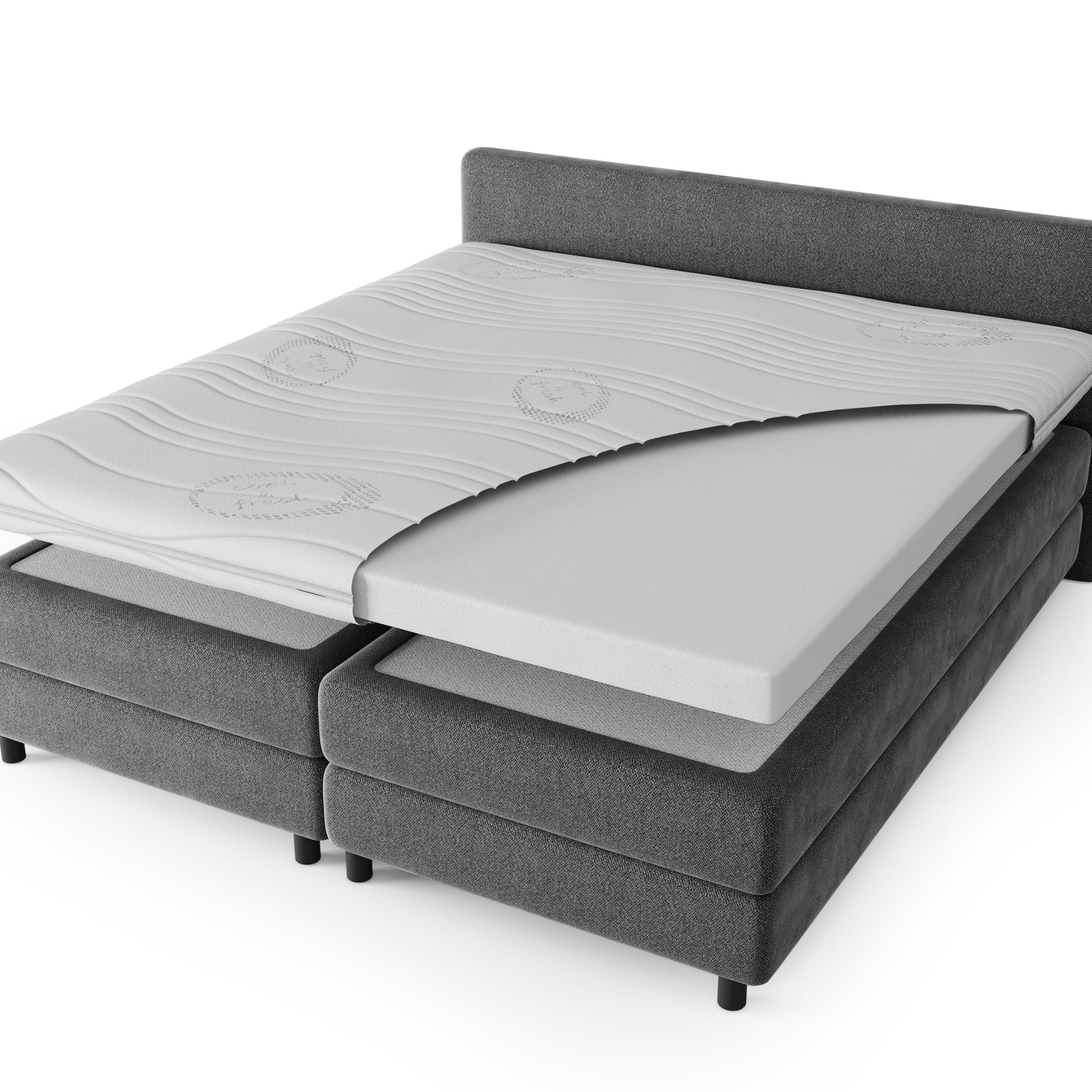 Topdekmatras - Comfortschuim Cool Fresh Tijk