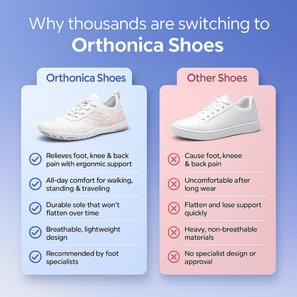 Lorax Pro - Healthy & Non-slip Barefoot Shoes (Unisex)