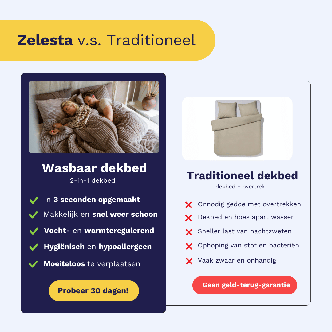 Zelesta Teddy Groovebed - Anthracite