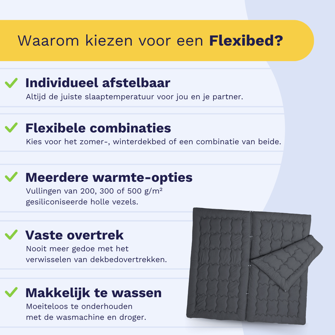 Zelesta Flexibed - Anthracite