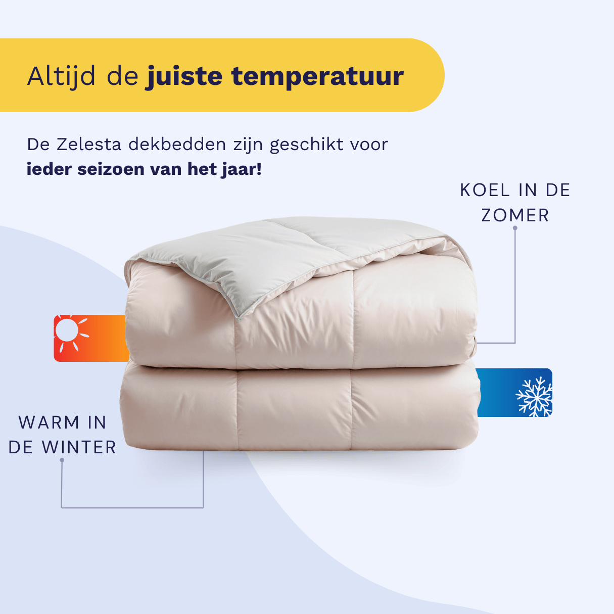 Zelesta Premiumbed Katoen - Silk & Coconut Cream