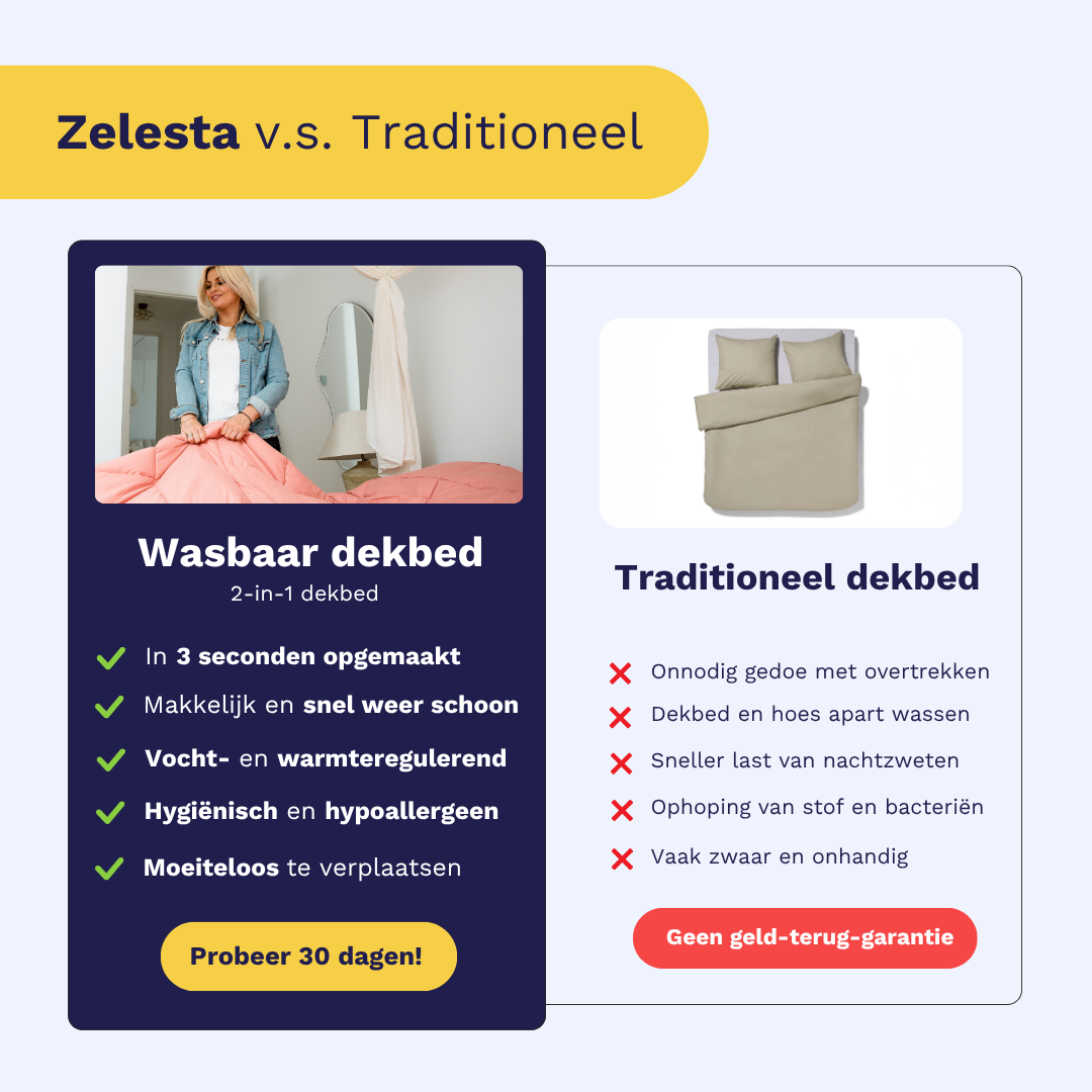 Zelesta Premiumbed Katoen Light - Anthracite & Taupe