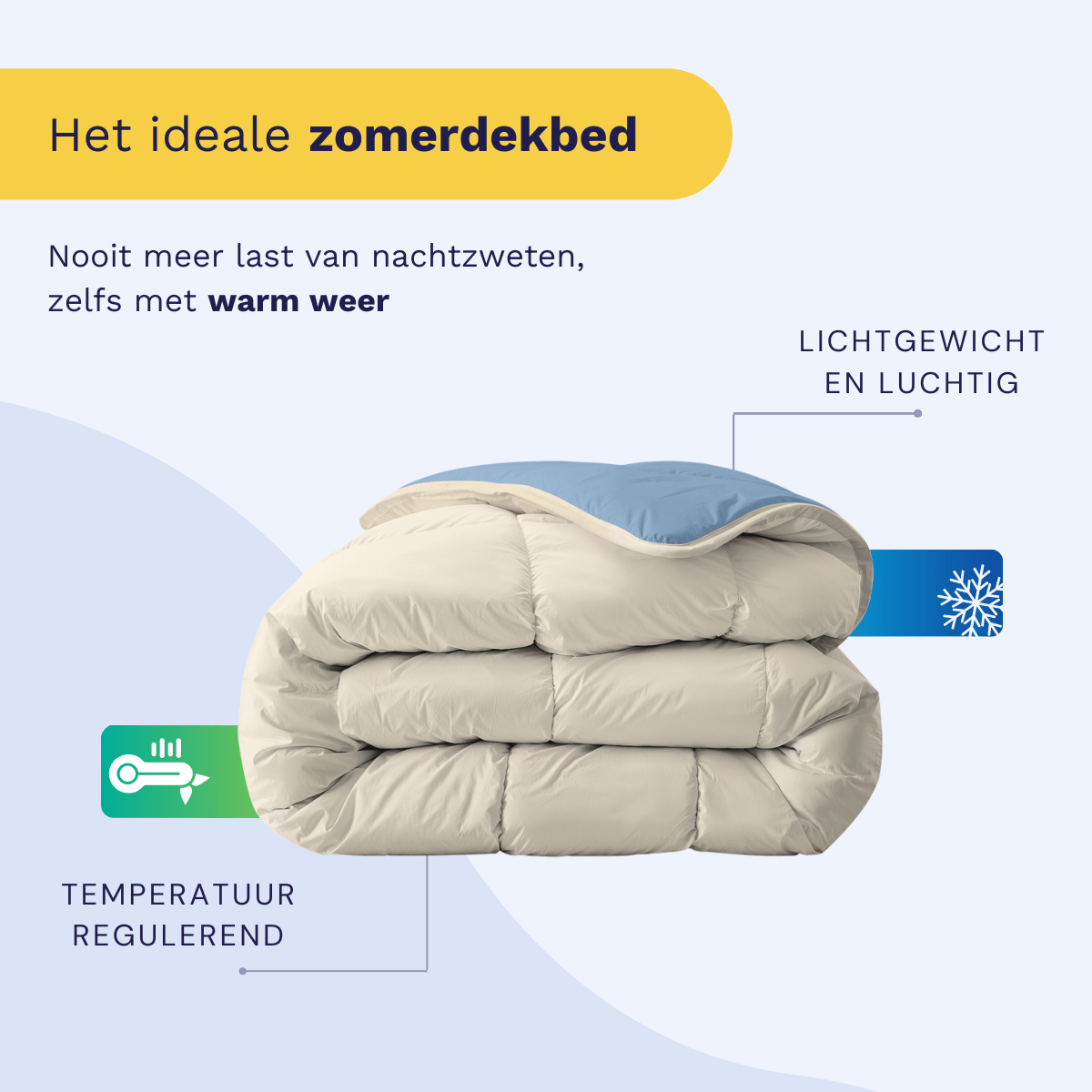 Zelesta Royalbed Light - Bluefog & Sand Beach