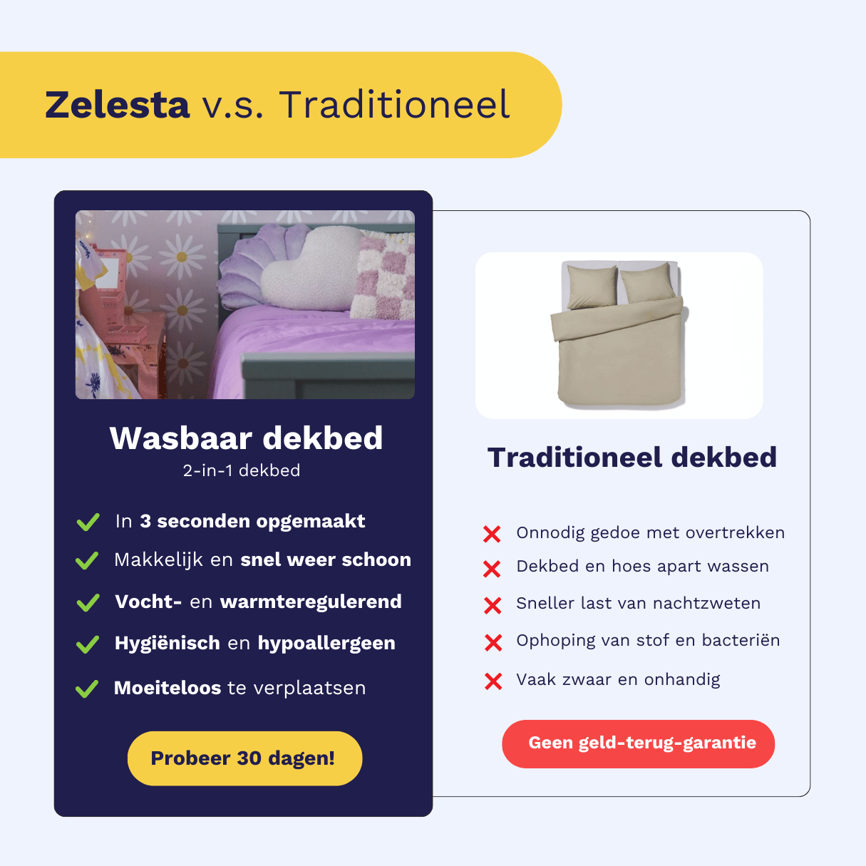 Zelesta Royalbed Light - Petrol & Lila