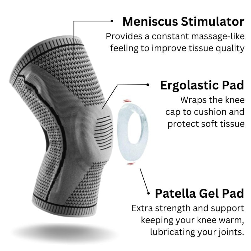 ComfortWear Knee Support™ - Knee Compression Sleeves